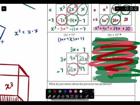 Algebra 1: Multiplying and Dividing Polynomials
