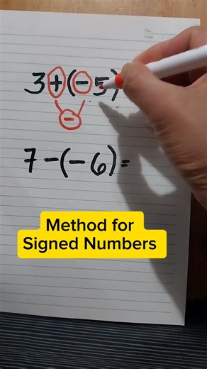 Method for Signed Numbers. Mathematics is fun #math #hacks #mathtips #mathematics #mathtricks