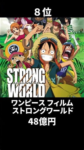 国内年間興行ランキング【2010年】#映画 #ランキング #shorts #movie