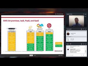 Network Security Roadmap: New SWG Capabilities = New Opportunities