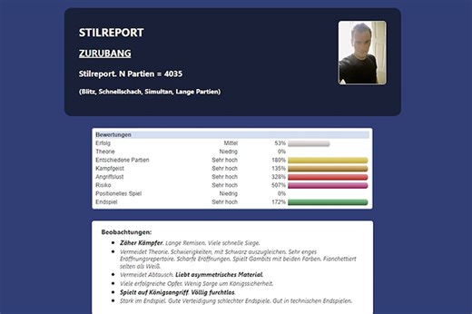 ChessBase 18: Partien-Download aus lichess.org und chess.com