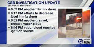 CSB details what led up to deadly fire at BP-Husky Toledo refinery