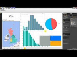 Creating a Customer Segmentation Dashboard