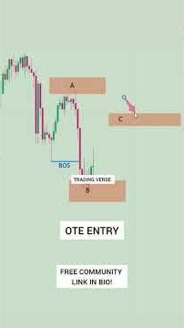 How to trade using FIB and FIB extension #Trading_Verse #Trendline_Liquidity #FIB #Liquidity_Sweep
