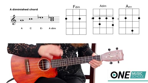 lala land "City of Stars" Ukulele尤克里里弹唱教学