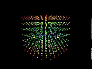 Three dimensional gradient field