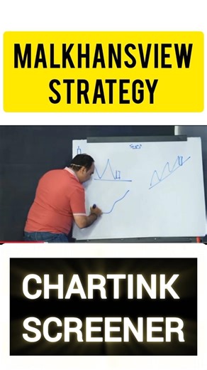 Most Powerful candlesticks pattern for swing trading | ChartInk screener