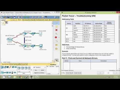 3.4.2.5 Packet Tracer - Troubleshooting GRE