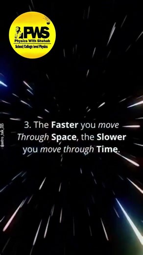 Theory of Relativity (PWS)