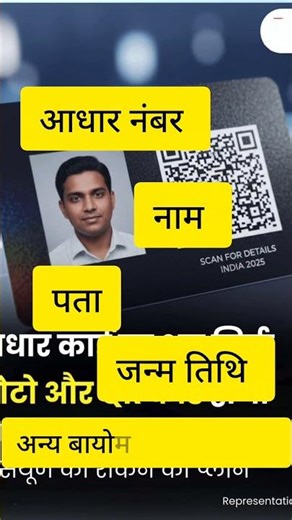 ​UIDAI आधार को रीडिजाइन कर रहा है! अब केवल फोटो + QR कोड होगा, मिसयूज रुकेगा। (Dec 2025) #UIDAI