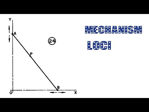 Mechanism Loci 24 || engineering drawing || technical drawing || mechanism drawing || locus line