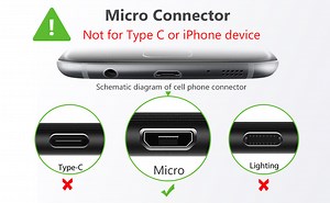 Watch Micro USB Cable 3Pack 10FT on Amazon Live