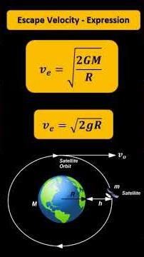 What Is The Relationship Between Escape Velocity And Orbital Velocity Of A Satellite?