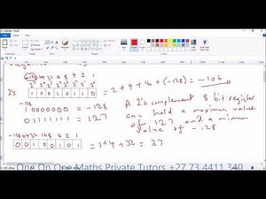 O Level, IGCSE Computer Science: 2s Complement Notation