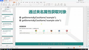 JS教程 JavaScript的WebAPI之DOM操作1 JavaScript的DOM应用 12.通过类名获取元素的对象集合#学习猿地