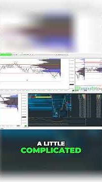 Futures Trading: Micro vs. Full-Size Contracts Explained