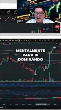 Patrones de Velas Japonesas: ¡Domina el Envolvente Verde! #shorts