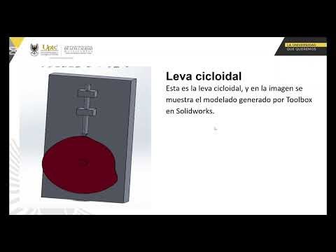 Levas mecanismos ll