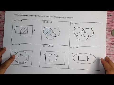 PERSILANGAN SET KAEDAH LOREKAN