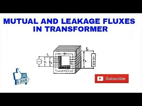 24. MUTUAL & LEAKAGE FLUXES, PRIMARY & SECONDARY WINDING INDUCTANCE REACTANCE IN TRANSFORMER