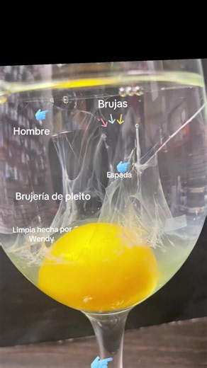 Limpia de huevo por Wendy: interpretación de cartas y brujería
