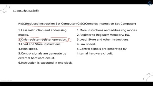 01.课时三MIPS及MIPS寄存器详解