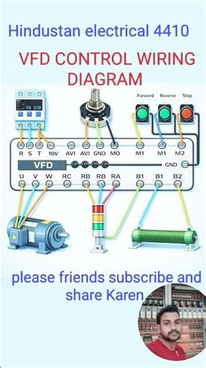 VFD power and control wiring circuit diagram#automobile#electrician#VFD Three phase motor connection