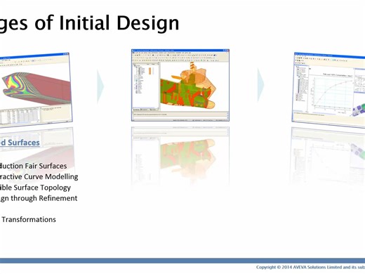 AVEVA Marine - Initial Design