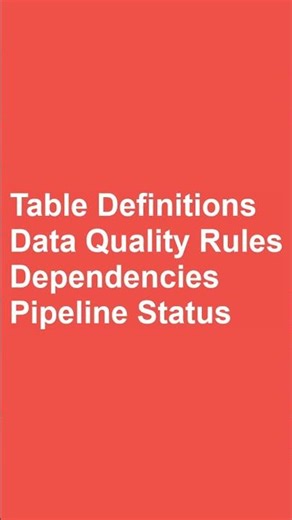 DLT Meta in Databricks? Explained in 35 second #databricks