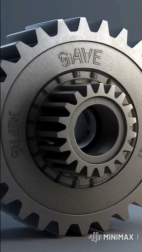 #gear animation review