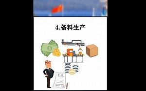 外贸出口的全流程