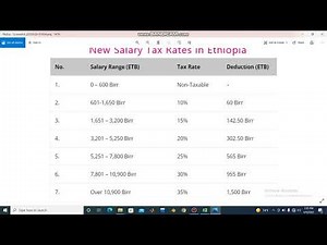 TAX calculation using Excel-Amharic