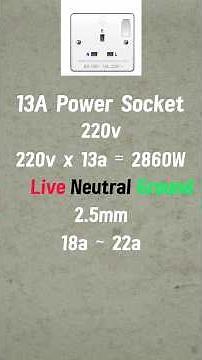 13a Power Socket. Installing /information… ℹ️