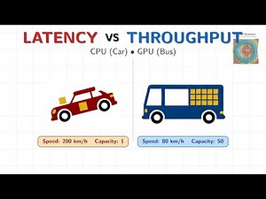 Latency vs. Throughput: The Real Reason CPUs and GPUs Behave So Differently | M1L1.2