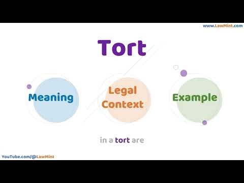 Tort Meaning Legal Context & Example Legal Terms Simplified @LawMint