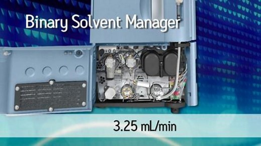 ACQUITY UPC2 System Introduction - Waters Videos