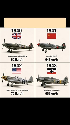 Jet 95 || UK 🇬🇧~1940 || soviet union 🇷🇺~ 1941 || usa 🇺🇸~ 1942 || Germany 🇩🇪~1943 ||