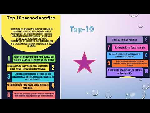 PROYECTO INTEGRADOR MI TOP 10 TECNOCIENTÍFICO MOD 21 AÑO 2023