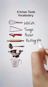 1.1M views · 3.6K reactions | Kitchen Tools Vocabulary ‍✅️ #English | Madhumita Ghosh | Facebook