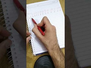 شرح طريقة Multiplicative Cipher للتشفير و فك التشفير / أمنية الحاسوب - Computer Security