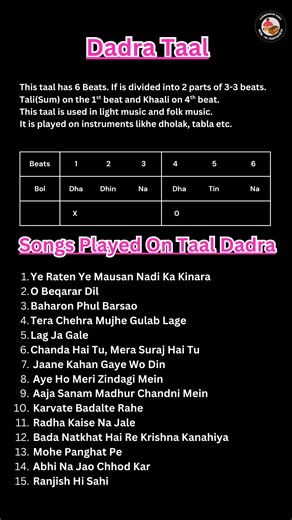 🎵 Dadra Taal Indian classical music ki ek popular 6 beats taal hai jo bhajans, light music aur film songs me kaafi use hoti hai. Is reel me aap seekhenge 👇 ✅ Dadra Taal ka structure (3 3 beats) ✅ Tali (Sam) aur Khali ka concept ✅ Dadra Taal ke popular film songs ✅ Harmonium, Tabla aur Dholak me use 🎹 Beginners ke liye simple explanation 🙏 Bhajan & light music practice ke liye perfect 👉 Free harmonium notes & lessons: 🌐 https://harmoniumguru.in 📲 Online classes (WhatsApp): 91 7009383834 #h