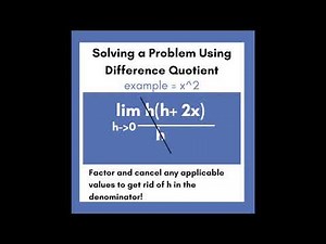 How to Define and Write Derivatives!