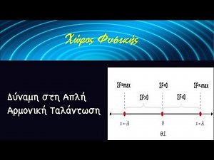 ΦΥΣΙΚΗ Γ' ΛΥΚΕΙΟΥ, Δύναμη στην Απλή Αρμονική Ταλάντωση