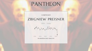 Zbigniew Preisner Biography | Pantheon
