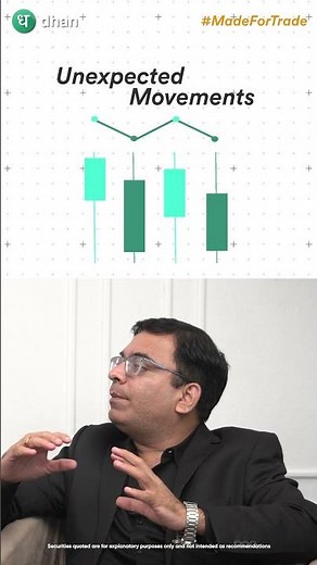 Never Sell Options in These Situations