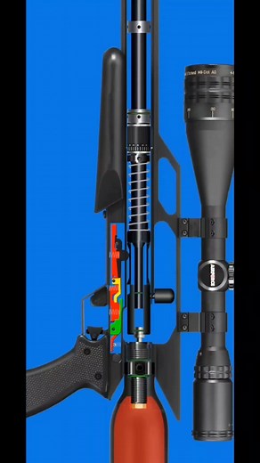 Exploring Firearm Components: Understanding Mechanisms