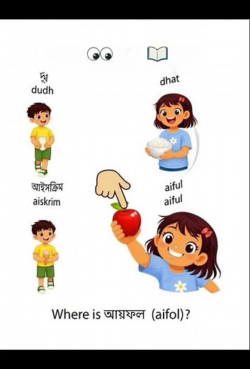 how to learn bengali language for beginners