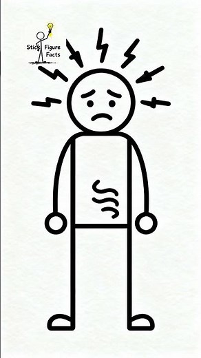 Why Your Stomach Growls (Stomach Growling Explained in 60 Seconds)