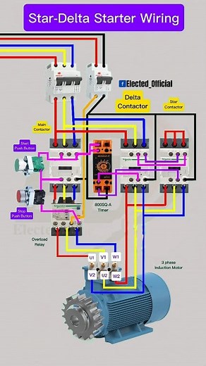 Star Delta Starter Wiring Diagram Explained #electrician #education #electricity #electricalwork #industrial #electrical #ControlCircuit #CircuitDiagram | 𝐄𝐥𝐞𝐜𝐭𝐞𝐝 𝐎𝐟𝐟𝐢𝐜𝐢𝐚𝐥