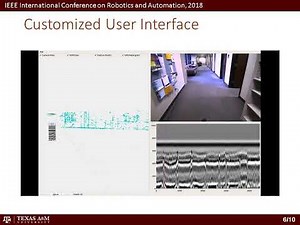 Encoder-Camera-Ground Penetrating Radar Tri-Sensor Mapping